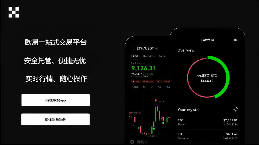 ouyi交易所入口官网